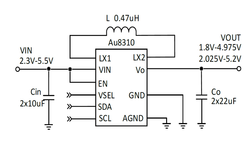 AU8310