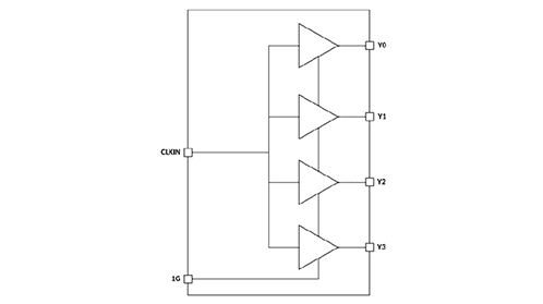 AU5424A
